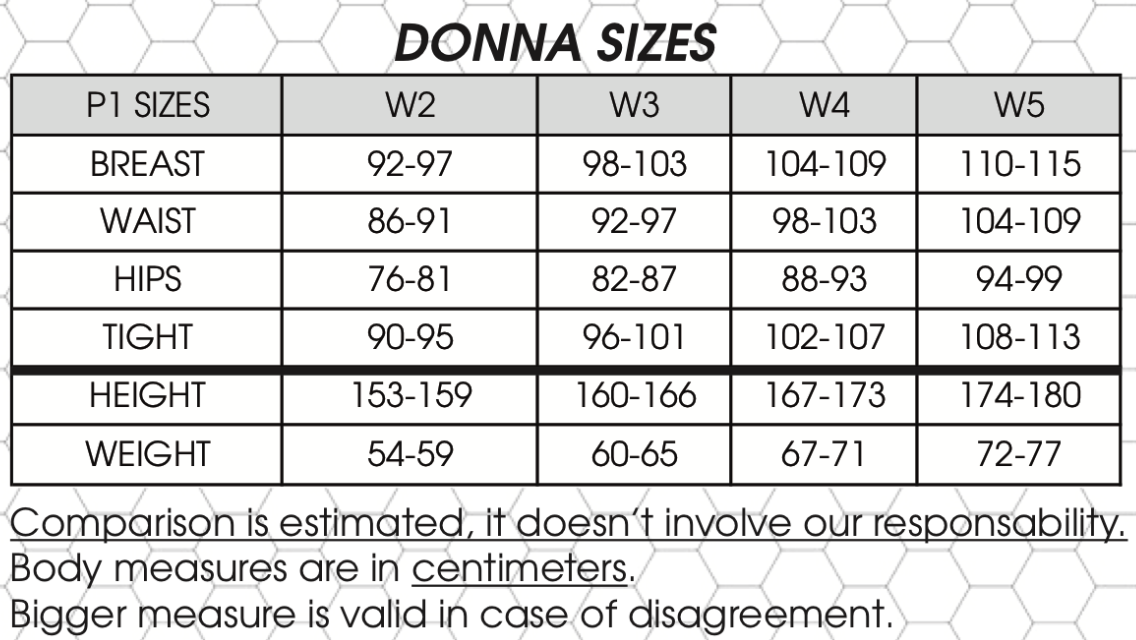 P1 Sizing charts for stock suits. - Performance Racegear Pty Ltd
