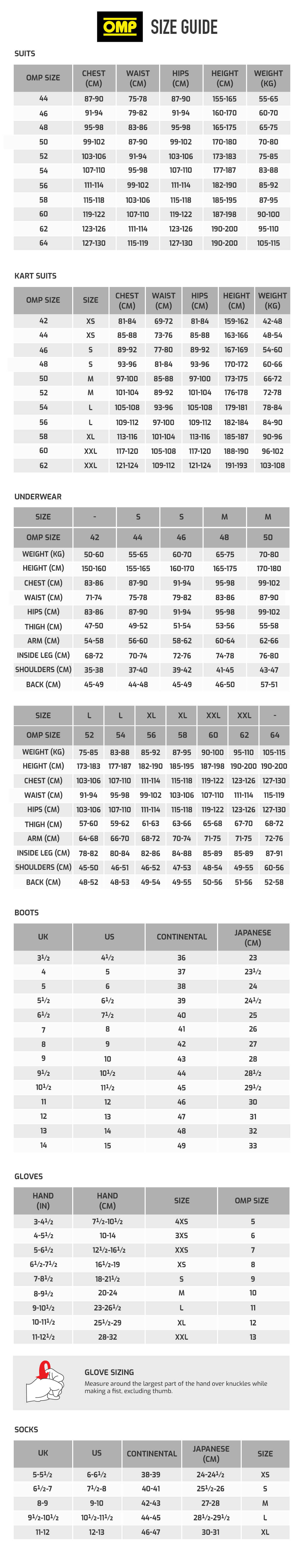SIZING CHARTS FOR OUR ITEMS - Performance Racegear